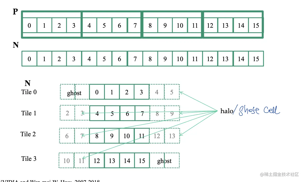 Screen Shot 2022-05-31 at 9.50.23 PM.png