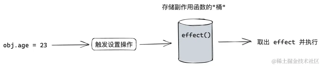 ff520978a2e403855e488a80fda9c5e6.jpg