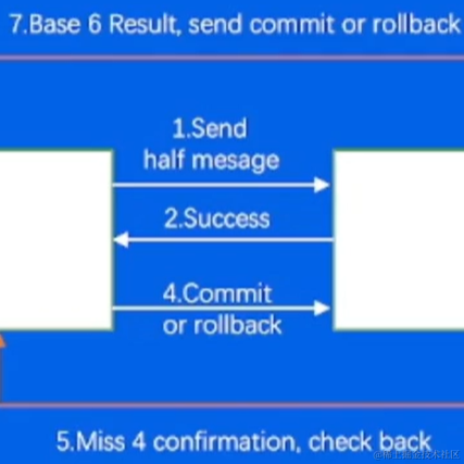 星辰落入海于2023-05-31 17:55发布的图片