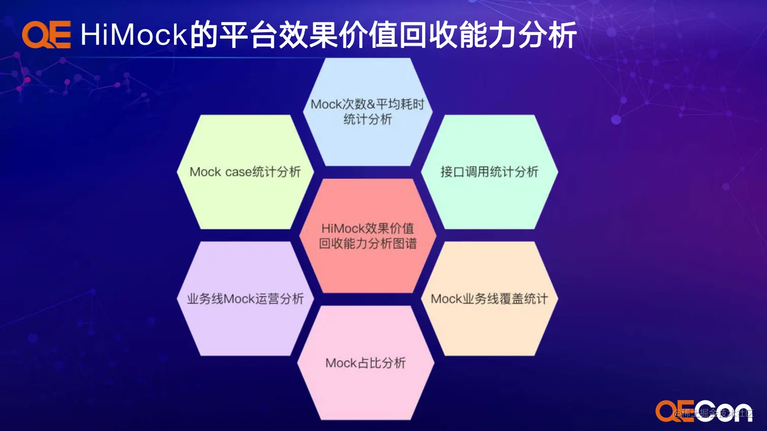 A4-å´çé-åºäºåºè¡é¢åå¨åºæ¯çmockæææ¢ç´¢ä¸å®è·µ_25.png
