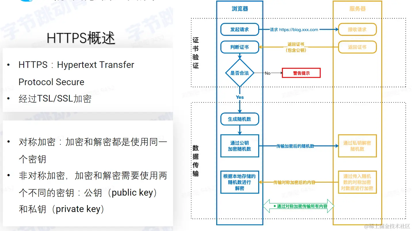 Pasted image 20220803161214.png