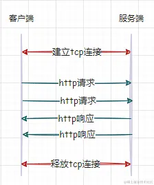 http3.png