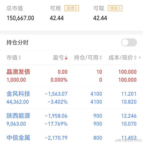 财神偏爱的圈多多于2023-07-24 15:01发布的图片
