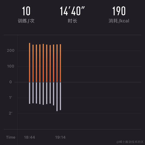 哎哟嘞巴扎嘿于2021-07-23 11:19发布的图片