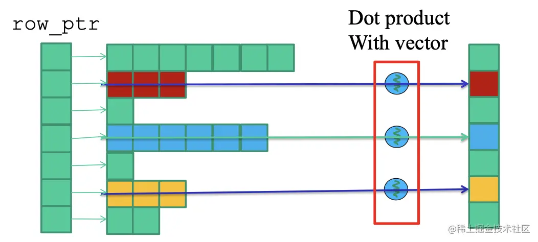 Screen Shot 2022-07-13 at 10.53.08 PM.png