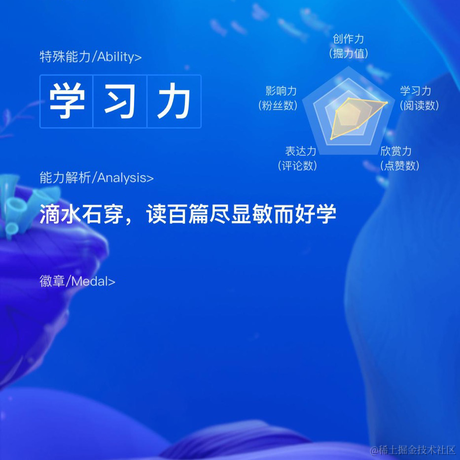 樱木Plus于2022-01-10 15:17发布的图片