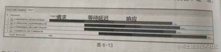 image-20230208113127328.png