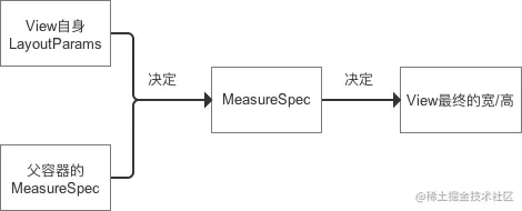 944365-d059b1afdeae0256.png