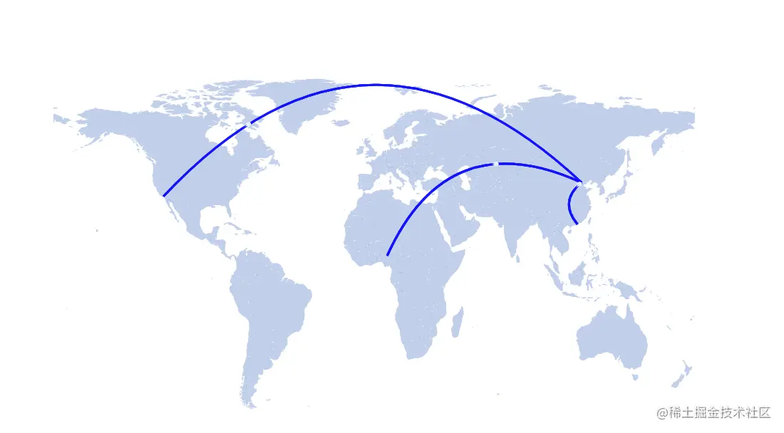地图线条样式调整