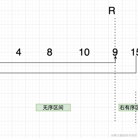 李白的手机于2021-01-16 15:03发布的图片