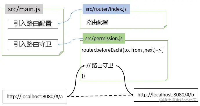image-20210509203048844.png