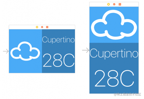 ios开发中的布局入门教程是什么_iphone自定义app布局_https://bianchenghao6.com/blog_Ios_第54张