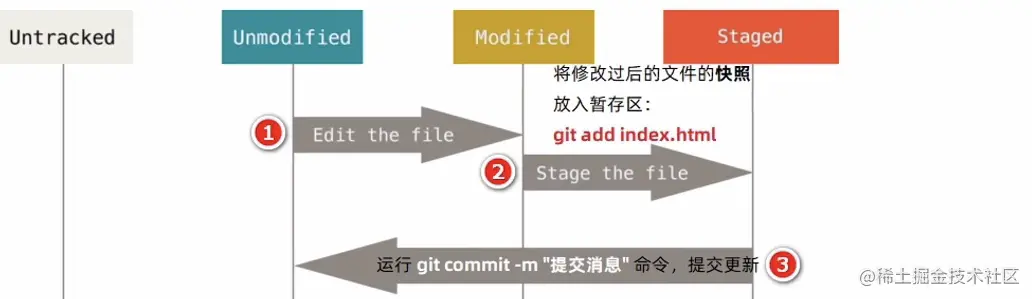 git5.png