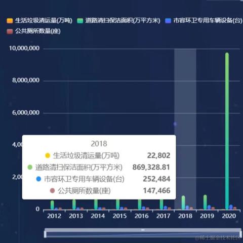 重生之神级程序员于2022-09-04 12:11发布的图片