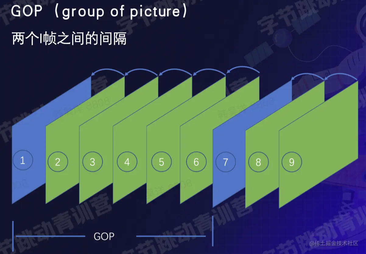 截屏2022-08-16 16.58.38.png