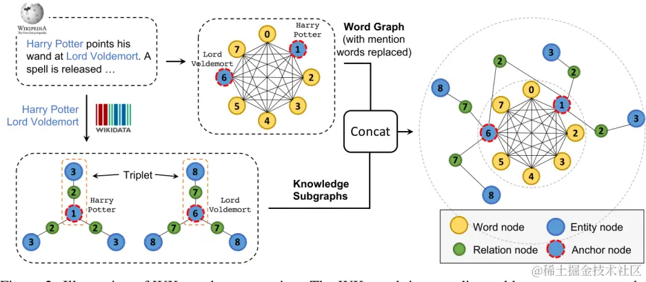 转存失败，建议直接上传图片文件