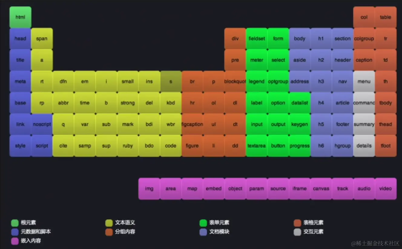 Pasted image 20230424175301.png