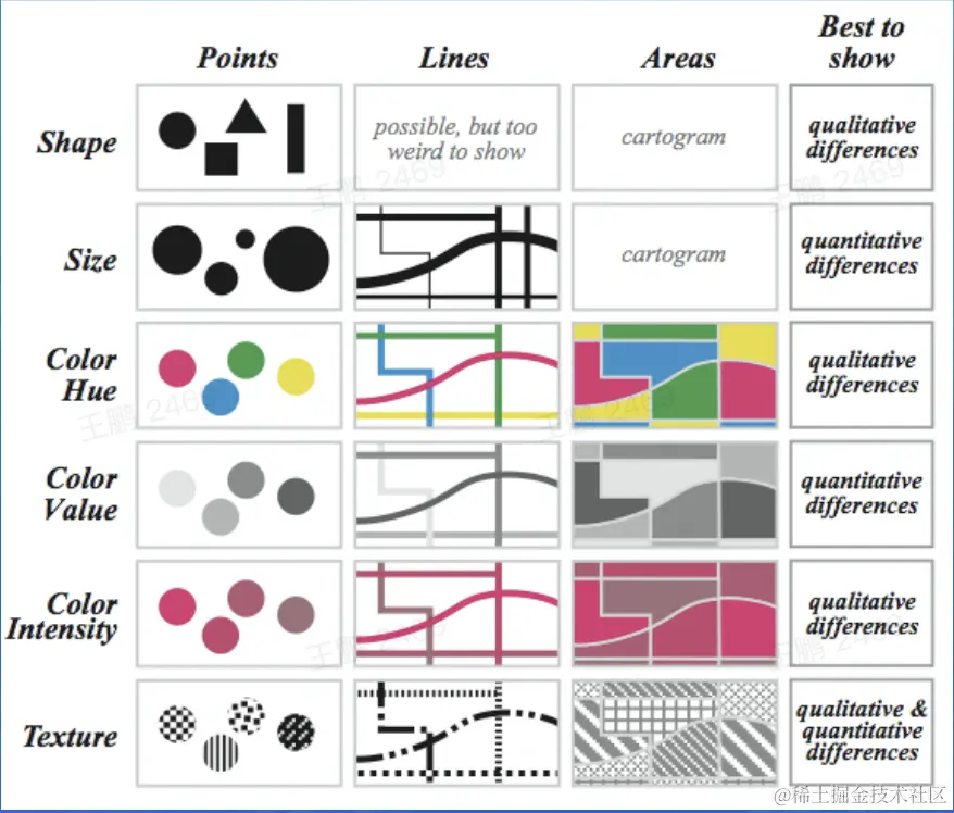 截屏2022-08-20 19.38.49.png