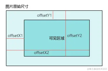 微信截图_20230914115140.png
