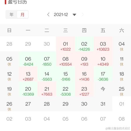 leonkw于2021-12-24 11:48发布的图片