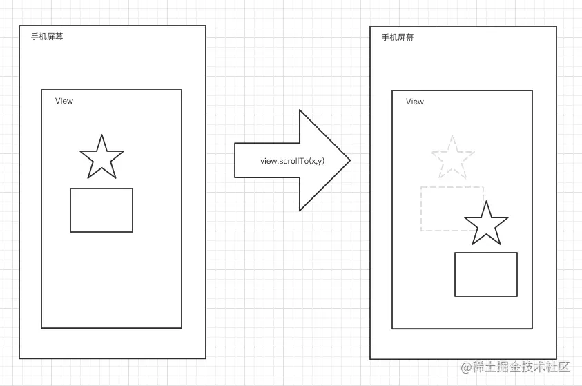 截屏2022-05-28 下午3.37.20.png