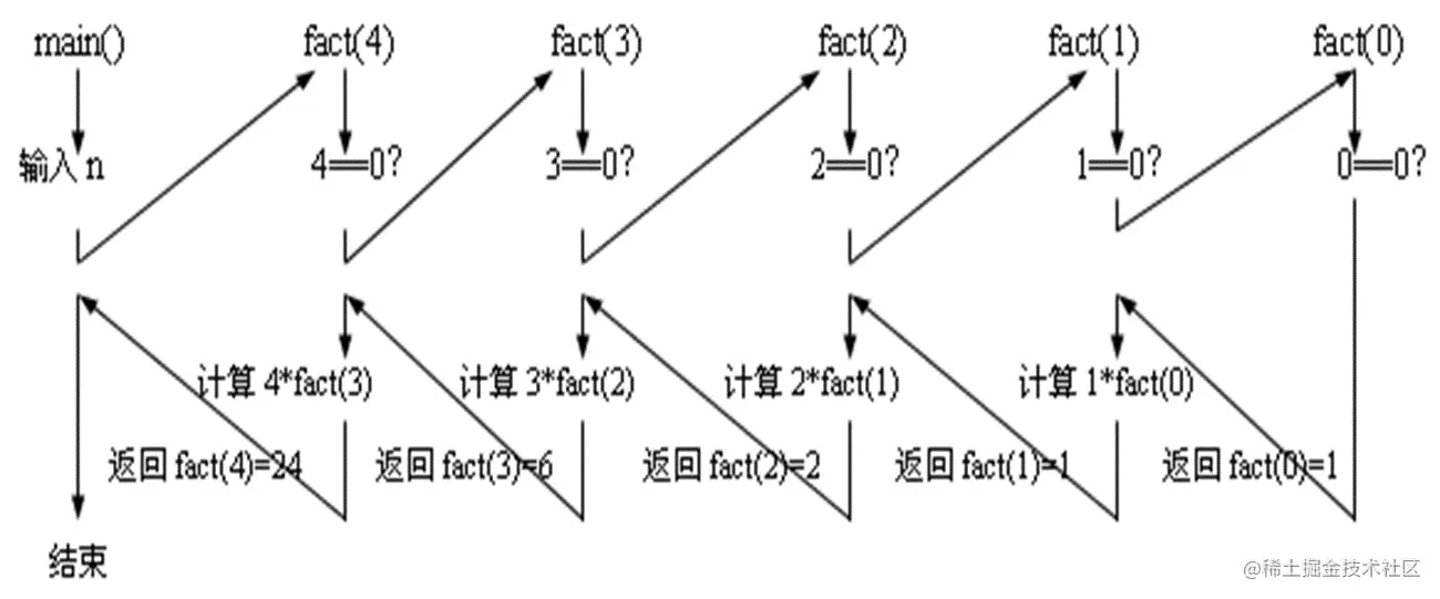 Pasted image 20220929105610.png