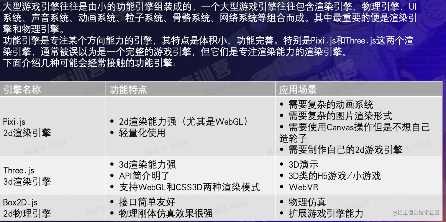 截屏2022-08-17 13.58.10.png