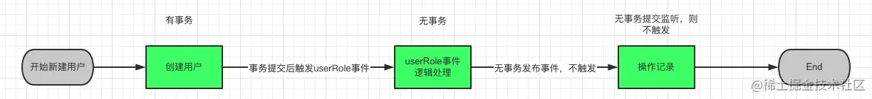 image-20210907200823192.png