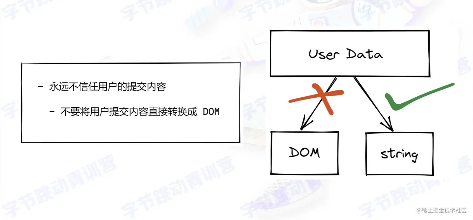 截屏2022-08-01 13.20.14.png