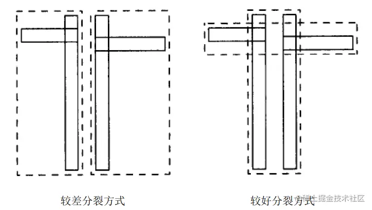 image-20220409160311020.png
