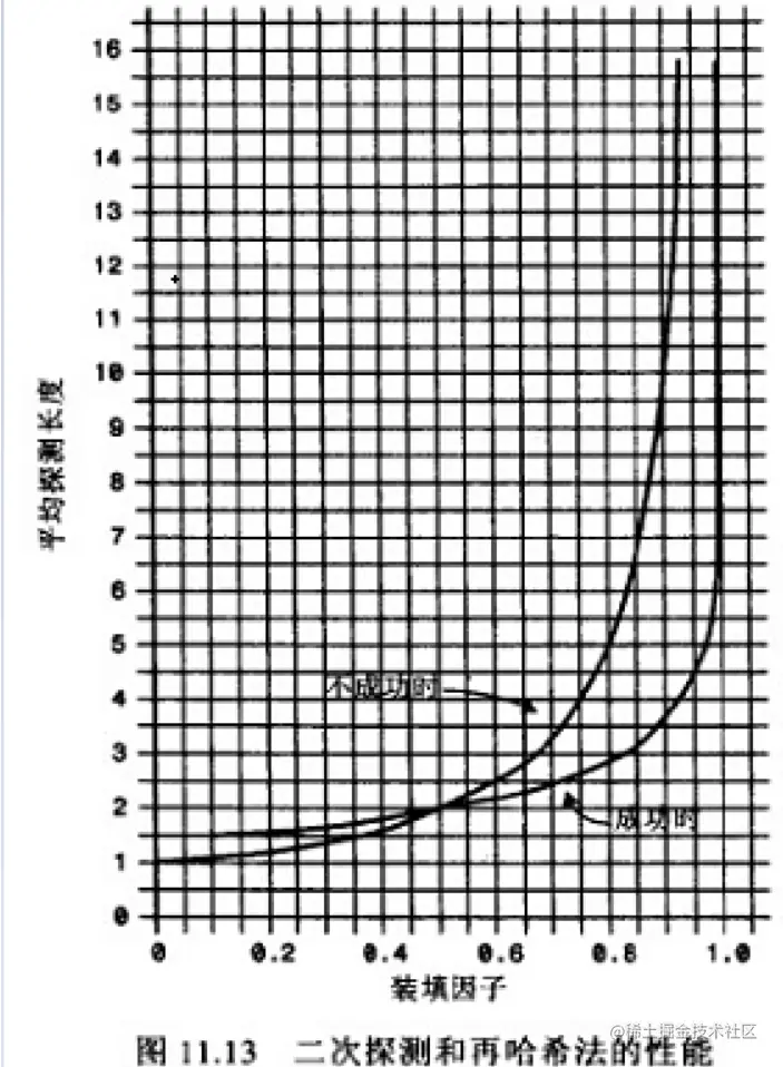 屏幕截图 2022-05-12 195157.png