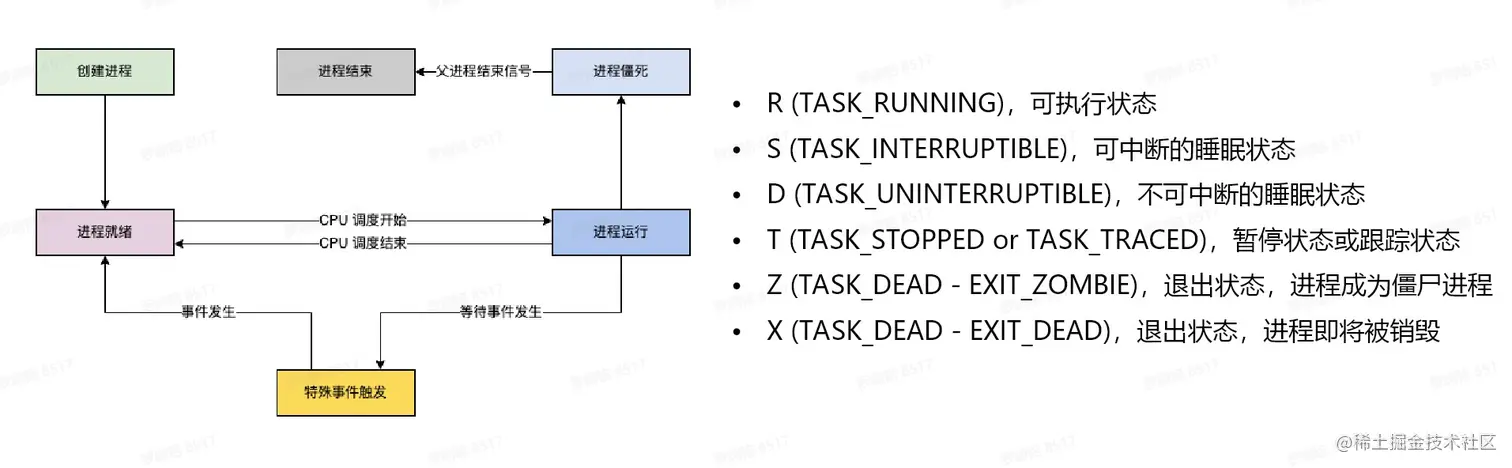 屏幕截图 2023-04-14 225000.jpg