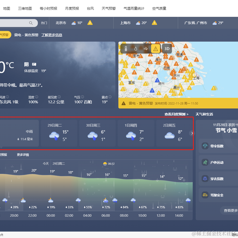 前端小大白于2022-11-28 16:08发布的图片