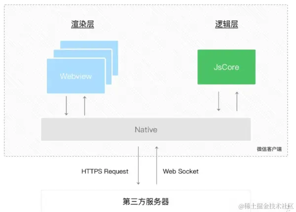 屏幕截图 2024-06-20 220555.png