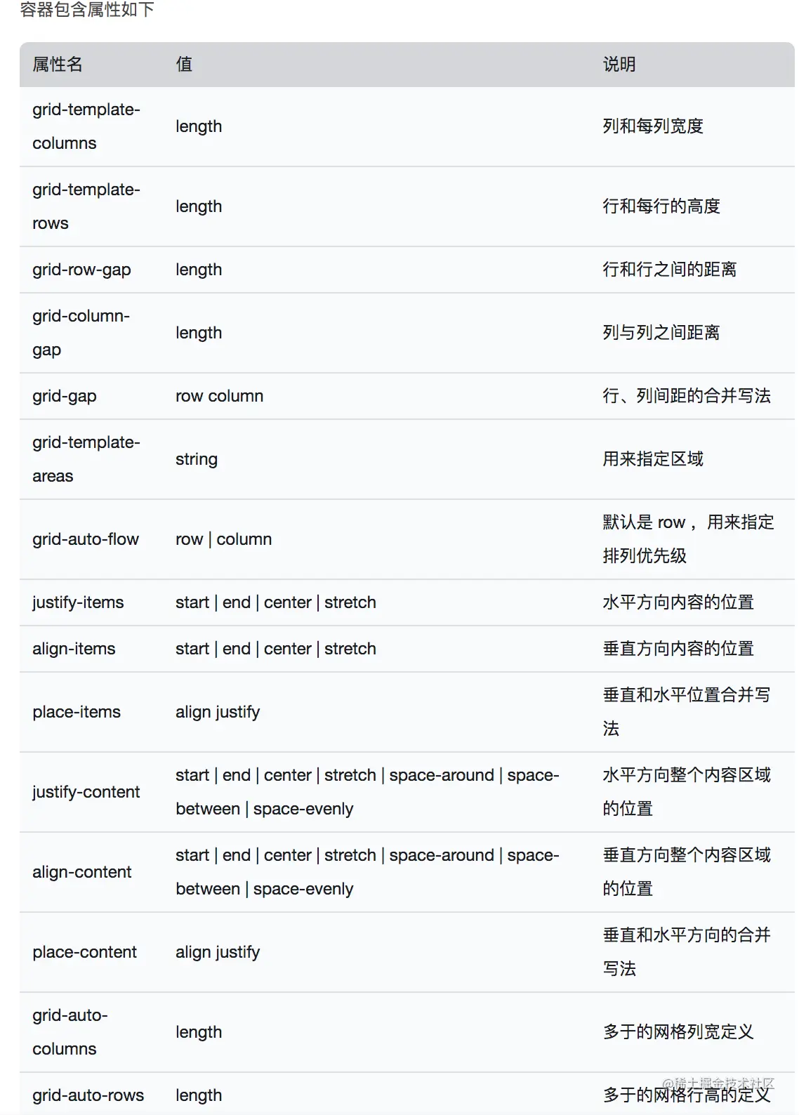 屏幕快照 2021-03-11 下午5.16.18.png