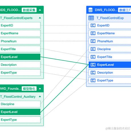 小喷友于2024-02-21 14:14发布的图片