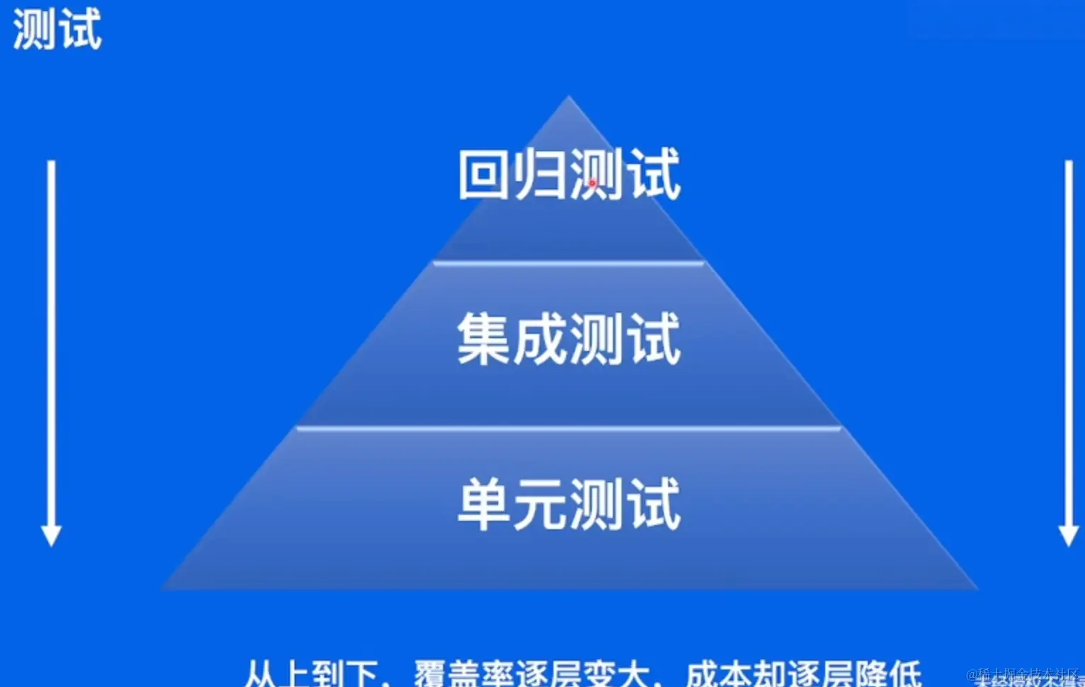 屏幕截图 2023-01-17 110340.png