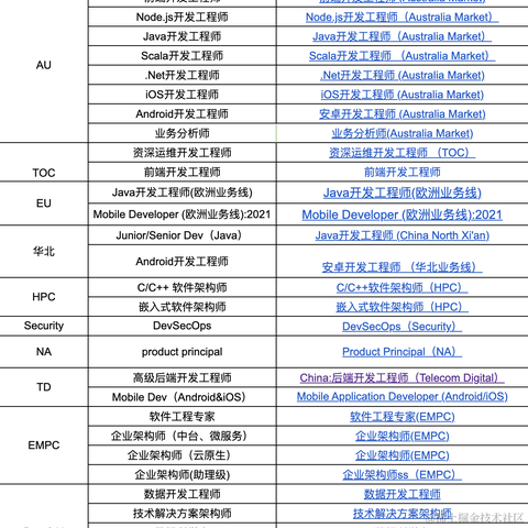 百八_烦恼风于2021-05-18 22:50发布的图片