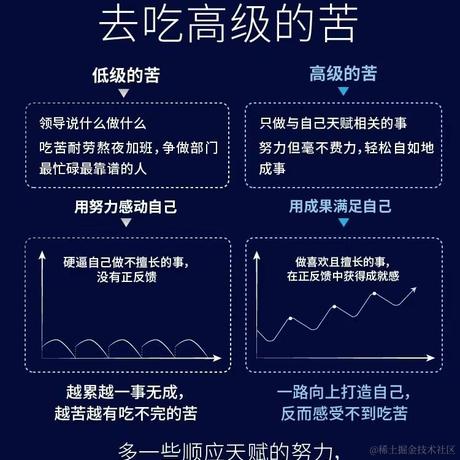 码农佩奇于2023-12-19 06:57发布的图片