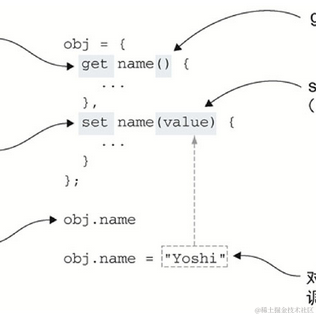 代码搬运媛于2021-11-24 15:51发布的图片