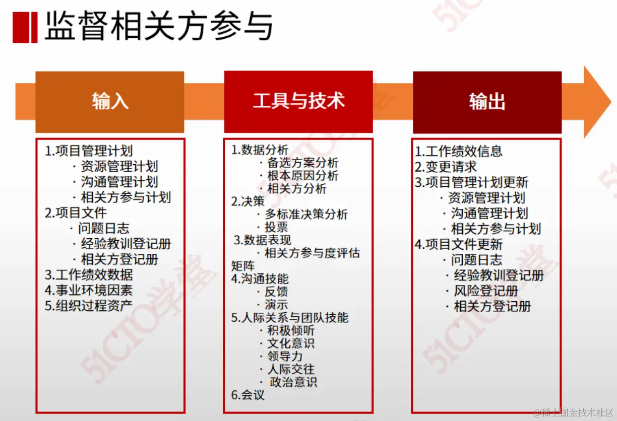 截屏2024-04-09 13.03.57.png