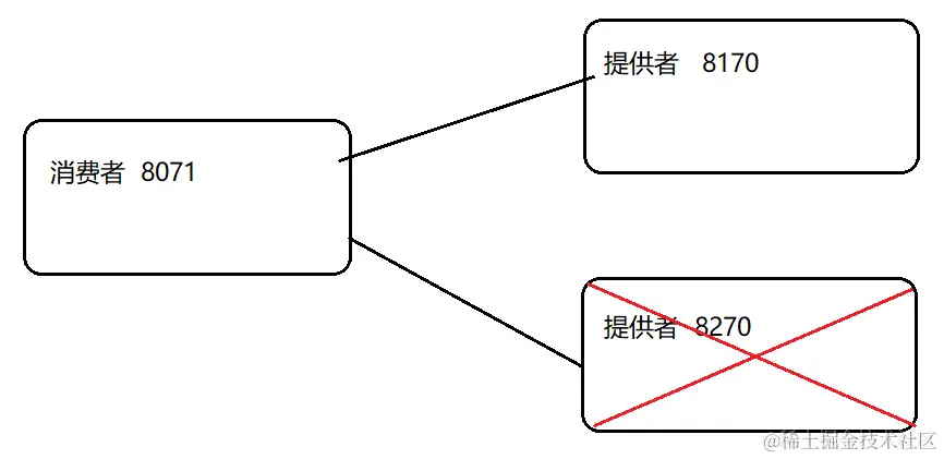 image-20210423153503135.png