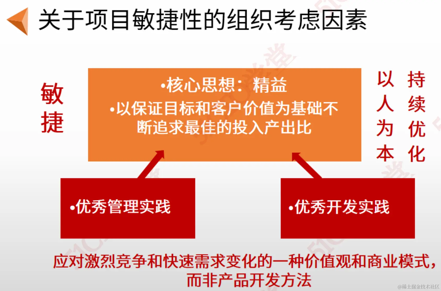 截屏2023-09-07 10.20.26.png