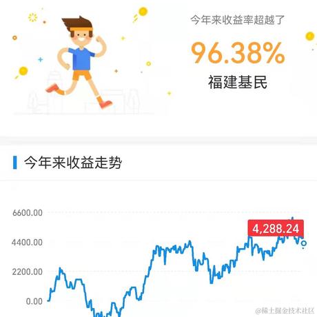 Aisi于2021-12-31 09:52发布的图片