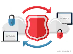 2.security-resize-1.png