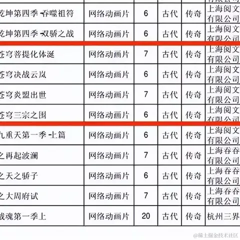 momo咔咔于2023-06-15 10:23发布的图片