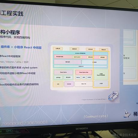 Lorrin于2023-06-30 16:57发布的图片