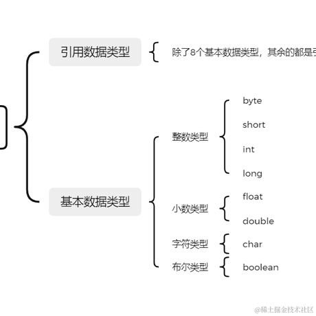 魏铁锤于2023-03-22 16:53发布的图片