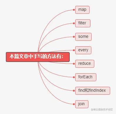 wolai-minder-bnb37bcPyseaQgUJyTG6S4-a52X2wzr2DFkqe.png