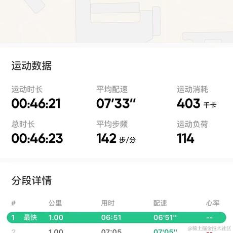 草莓咖啡于2024-05-13 09:39发布的图片